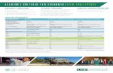 ACADEMIC CRITERIA FOR STUDENTS FROM PHILIPPINES