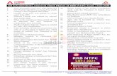 All GA Questions Asked Three Phases of RRB NTPC Exam ...