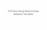 Ch4 Describing RelationshipsCh4 Describing Relationships ...