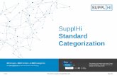 SupplHi Standard Categorization