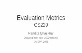 Evaluation Metrics (Classifiers)