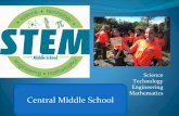 Science Technology Engineering Mathematics Central Middle ...