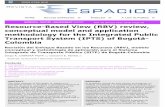 Vol. 39 (Nº22) Year 2018. Page 25 Resource-Based View (RBV ...
