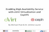 Enabling High Availability Service with oVirt ...