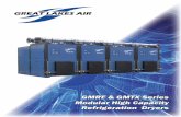 GMRF & GMTX Series Modular High Capacity