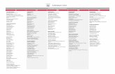 CDA Literature Lists 2019 - coramdeo-in.com