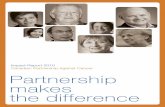 Impact Report 2010 - Partnership Against Cancer