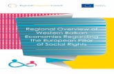 Regional Overview of Western Balkan Economies Regarding ...