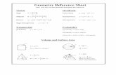 Geometry Reference Sheet