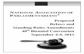 Proposed Bylaws and Standing Rules Amendments