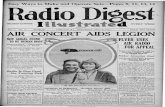 Radio Digest - worldradiohistory.com
