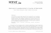 Servant Leadershipâ•Žs Cycle of Benefit