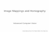 Image Mappings and Homography