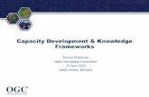 Capacity Development & Knowledge Frameworks
