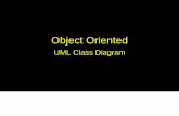 Object Oriented - rakib3004.github.io