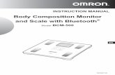 Body Composition Monitor and Scale with Bluetooth