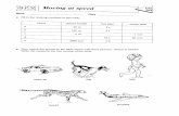 Speed Worksheets - MYP Science and DP Biology resources - Home