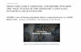 F. Plank, Early Germanic 1 FROM VERY EARLY GERMANIC AND ...