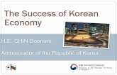 The Success of Korean Economy