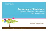 Summary of Revisions