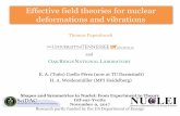 Effective field theories for nuclear deformations and ...