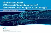 Structural Classifications of Pressure Pipe Linings