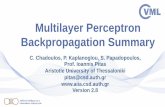 Multilayer Perceptron Backpropagation Summary