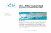 Onsite FTIR quantitative analysis of water in mineral