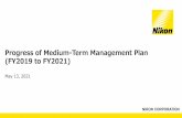 Progress of Medium-Term Management Plan(FY2019 to FY2021)