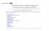 Student Job Type Explorer - Ontario