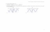 Pre-Calculus Chap 6 Periodic Functions 6.1 Sinusoidal ...