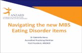 Navigating the new MBS Eating Disorder items