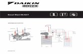 Smart Start Kit A2 F - Daikin