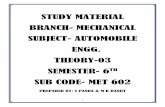 STUDY MATERIAL BRANCH- MECHANICAL SUBJECT- …