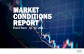 Market Conditions Report Q3 2021