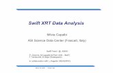Swift XRT Data Analysis