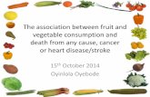 The association between fruit and vegetable consumption ...