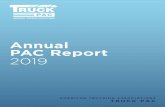 Annual PAC Report 2019