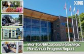 Year One (2019) Corporate Strategic Plan Annual Progress ...