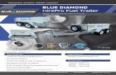 HirePro Fuel Trailer - bluedm.com.au