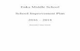 Enka Middle School School Improvement Plan 2016 – 2018