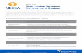 Medea Distribution Revenue MEDEA Management System