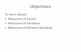 To learn about: Measures of Center Measures of Variation ...