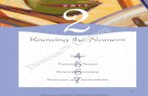 Knowing the Namers - swlearning.com