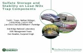 Sulfate Storage and Stability on Lean NOx Trap Components