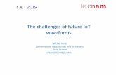 The challenges of future IoT waveforms