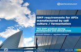 GMP requirements for APIs manufactured by cell culture ...