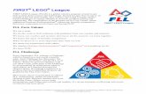 CT Program Book - Los Angeles Region FIRST LEGO League