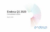 Endesa Q1 2020 - Seeking Alpha