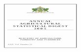 ANNUAL AGRICULTURAL STATISTICAL DIGEST